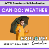 EDITABLE "Can do.." student goal tracking worksheets: Weather
