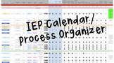 EDITABLE * Case Carrier or SPED Provider IEP Meeting Sched