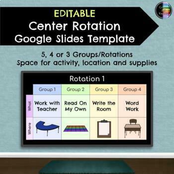 Preview of EDITABLE - Center Rotation Slides - Blank Template - math, reading, daily 5