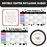 EDITABLE Center Rotation Powerpoint