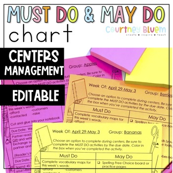 Preview of EDITABLE Must Do May Do Chart for Centers