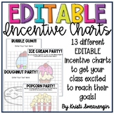 EDITABLE Class Incentive Charts