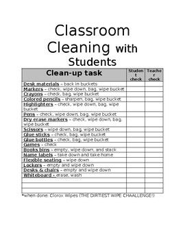 Cleaning Scissors, A Cleaner Classroom
