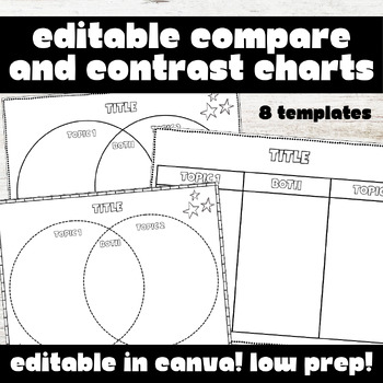 Preview of EDITABLE Compare/Contrast Charts and Venn Diagram Templates- Graphic Organizers