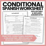EDITABLE Conditional Tense Spanish Practice Worksheet | Pr