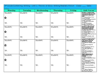 Preview of EDITABLE Conferring Record Sheets: Grade 4 Lucy Calkins Writer's Workshop