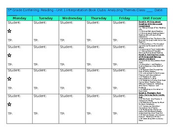 Preview of EDITABLE Conferring Record Sheets: Grade 5 Lucy Calkins Reader's Workshop