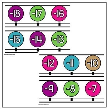 editable number line by shannon webb teachers pay teachers