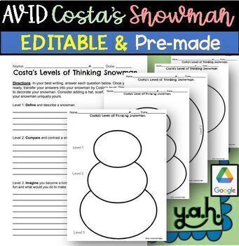 Preview of EDITABLE Costa's Levels of Thinking Snowman AVID Winter activity project art