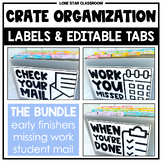 EDITABLE Crate Kit Organization - Missing Work, Early Fini