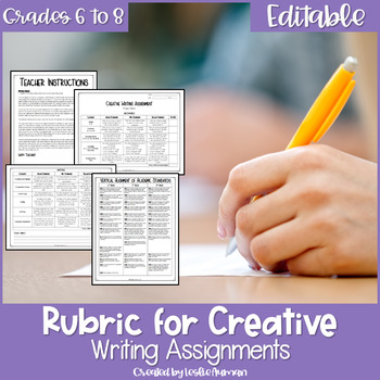 Preview of EDITABLE Creative Writing Rubric for Middle School