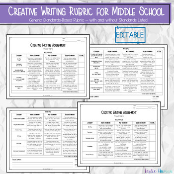 creative writing rubric middle school pdf