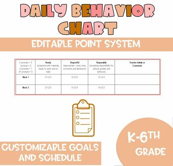Preview of EDITABLE Daily Behavior Chart Point System