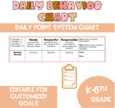 EDITABLE Daily Behavior Chart with Feedback Point System