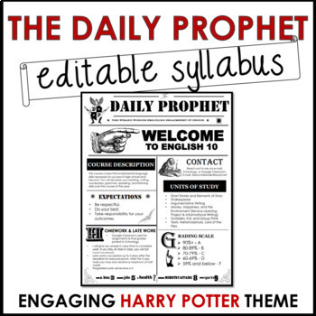 Preview of EDITABLE Daily Prophet Syllabus - 8 Editable Templates Included