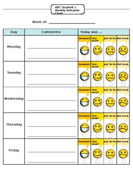 EDITABLE Daily & Weekly Behavior Charts by Christina Marks | TpT