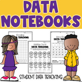 EDITABLE Data Notebook: Student Data Tracking