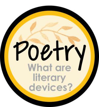Preview of EDITABLE Digital Lesson - Literary Devices in Poetry
