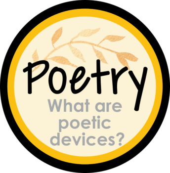Preview of EDITABLE Digital Lesson - Poetry Devices