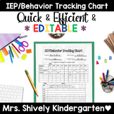 EDITABLE, Easy & Quick IEP/Behavior Tracking Chart 2.0 *UPDATED*