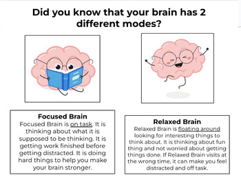 Preview of EDITABLE Elementary Focused Brain/Relaxed Brain Teaching/Activity (ADHD/EF/SEL)