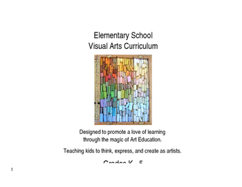 Preview of EDITABLE Elementary Visual Arts Curriculum