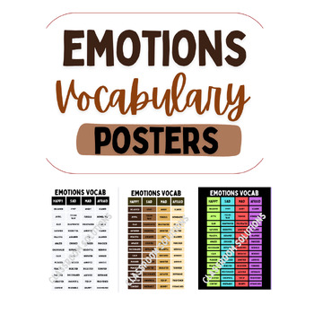 Preview of EDITABLE Emotions Vocab Printable Poster