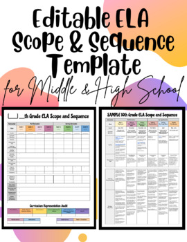 Preview of EDITABLE English Language Arts Scope & Sequence Template