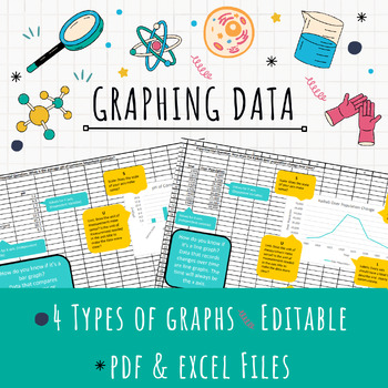 Preview of EDITABLE Excel Graphing Template