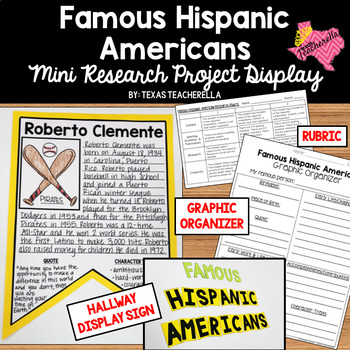 Preview of EDITABLE Famous Hispanic American Mini Research Project Display