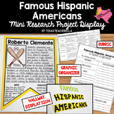 EDITABLE Famous Hispanic American Mini Research Project Display