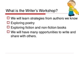 EDITABLE First Day's of Writer's Workshop POWERPOINT