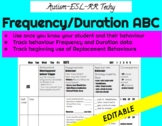 EDITABLE Frequency/Duration/ABC Behaviour Data Tracking