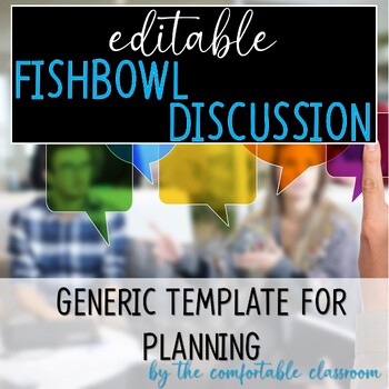 Preview of EDITABLE Generic Fishbowl Discussion Lesson Template