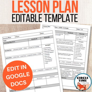 Preview of EDITABLE Google Docs Lesson Plan Template, Vertical Layout, 1 Page Printable