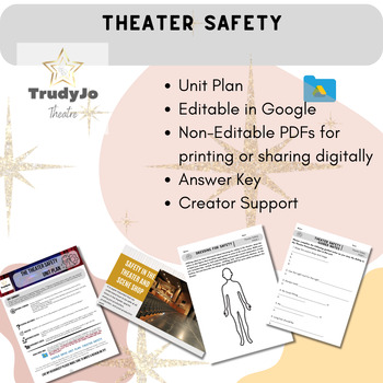Preview of EDITABLE Google Drive Theater Safety Unit Scene Shop Safety