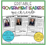 EDITABLE Government Leaders: mayor, governor, and president