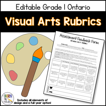 Preview of EDITABLE Grade 1 Ontario Visual Arts Rubrics