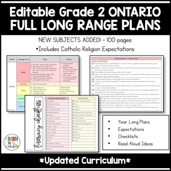 Preview of EDITABLE Grade 2 Ontario Long Range Plans with Expectations