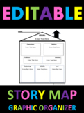 EDITABLE - Graphic Organizer - Story Map - Beginning, Middle, End
