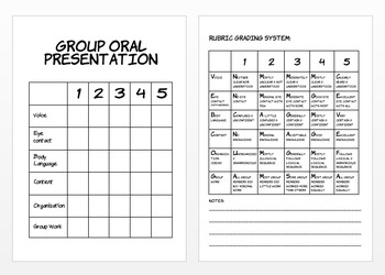 Preview of EDITABLE Group Oral Presentation Rubric - T/st: Peer, formative, reflection.