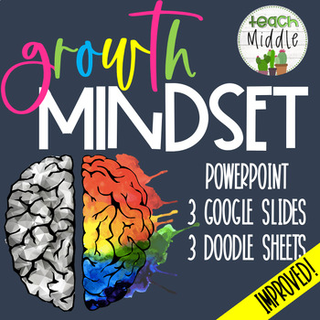 Preview of EDITABLE Growth Mindset & SMART Goals | Activity & Google Slides™