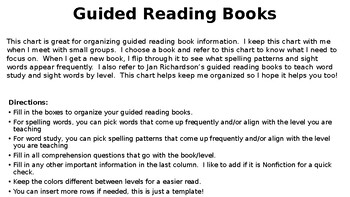 Preview of EDITABLE Guided Reading Book Plans