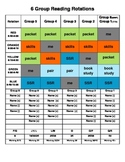 (EDITABLE)  Guided Reading Group Literacy Centers Rotation Schedule