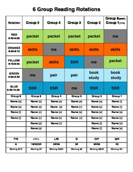 Guided Reading Rotation Chart
