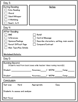 EDITABLE Guided Reading Lesson Plan Template by Dogs Coffee and