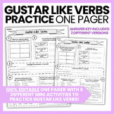 EDITABLE Gustar-Like Verbs Spanish Grammar One Pager