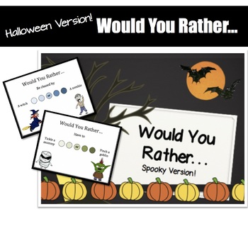 Preview of EDITABLE Halloween Activity: Would You Rather