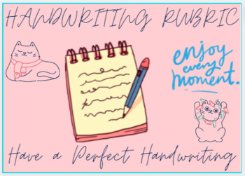 Preview of EDITABLE Handwriting Rubric