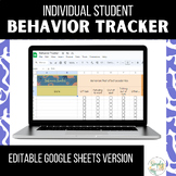 EDITABLE Individual Student Behavior Tracker - Google Shee